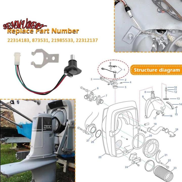 Kit Capteur Garniture Potentiomètre Pour Volvo Penta 290 Sterndrives - Réf 873531, 22314183, Garantie 2 Ans