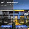 MYHYPERGEAR V380 PRO Outdoor Solar CCTV Camera wifi connect 360 Panoramic Dual Cameras Smart Wifi 4G Camera With Big Speaker Support Two-way Voice Intercom HD Full Color Night Vision VCS03. 