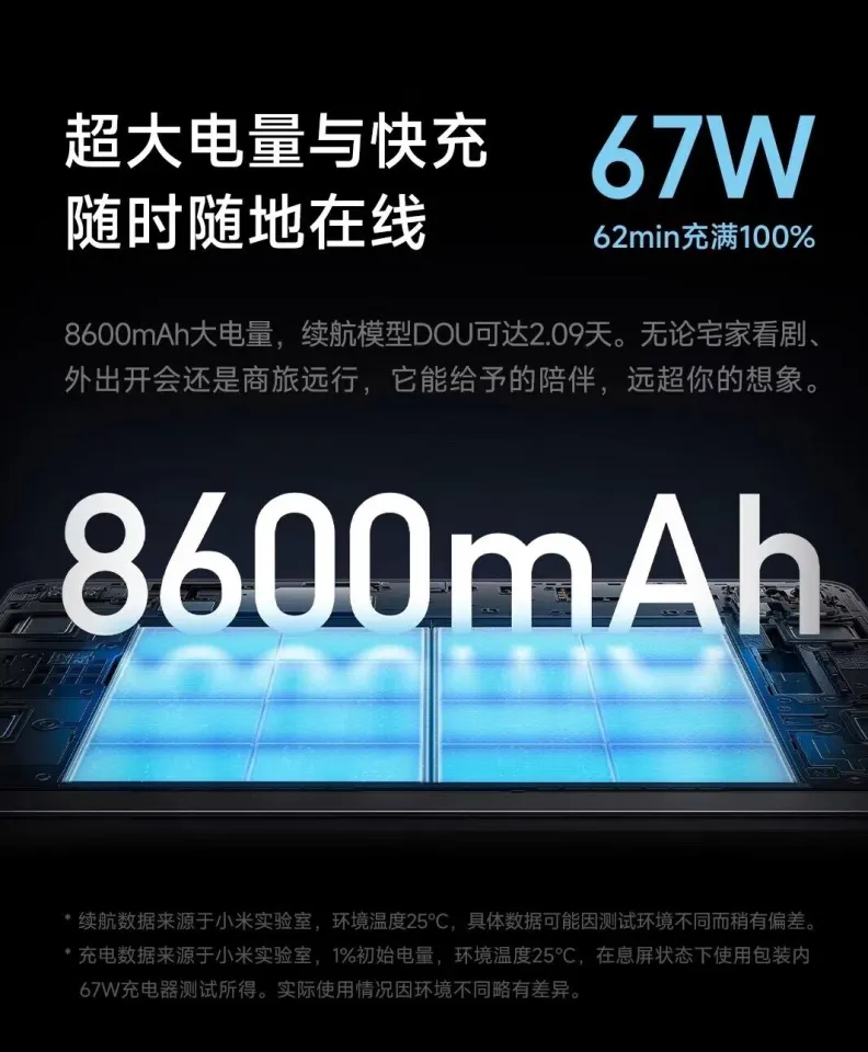 Global firmware Xiaomi Pad 6 Pro 11 inch Tablet PC Global firmware Xiaomi Pad 6 Pro 11 inch Tablet PC
