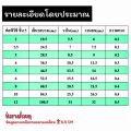 ท่อพีวีซี ขนาด 5 นิ้ว ชั้น5 ตรานกอินทรีย์ ตัดแบ่งขาย 0.5 เมตร,1เมตร,1.5เมตร มีแบบข้อต่อในตัว(ปลายบาน)และปลายเรียบ. 