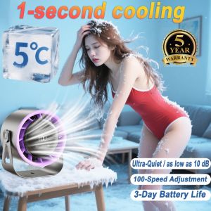 xiaomi 2025 New Upgrade Rechargeable Table Fan 50000mAh 100-Speed Adjustable Air Circulation Fan Ultra-Long Standby desk fan Japan New Turbo Technology Desktop Fan 360° Rotation Silent Fan