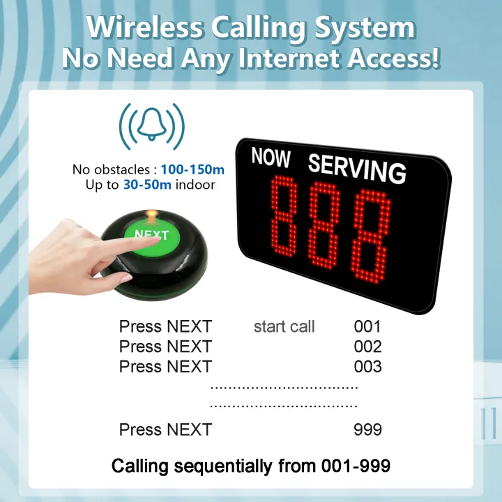 Queing number machine Queuing system Plug and Play Wireless Call System ...