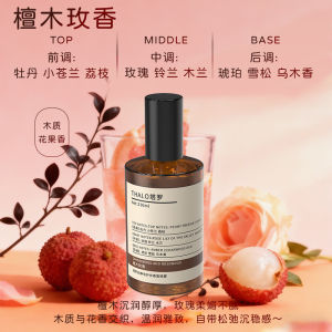 Antistatic clothing softener with antiwrinkle antibacteria deodorant and softening spray