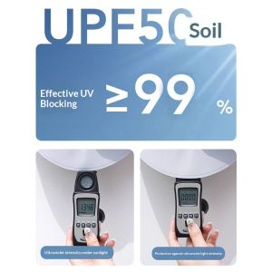 SERENEGLOW Upf50 + Bao kín mặt Mặt nạ bảo vệ khỏi ánh mặt trời với mũ rộng vành ngăn chặn tia ngoại tử> 99% thoáng khí & nhẹ cho các hoạt động ngoài trời