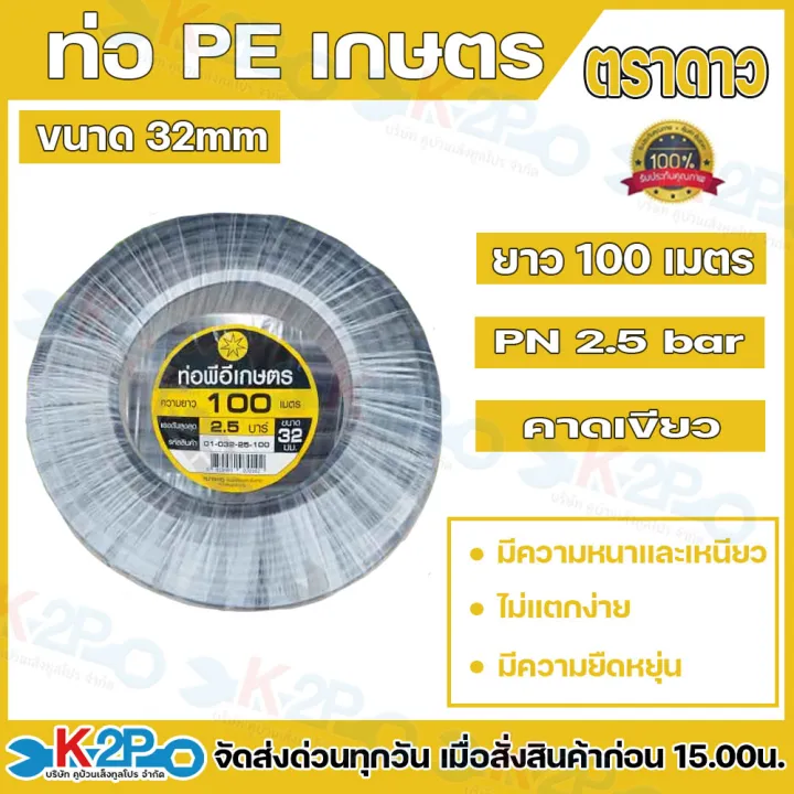 10 อันดับอุปกรณ์รดน้ำต้นไม้และระบบท่อที่ดีที่สุด 2026