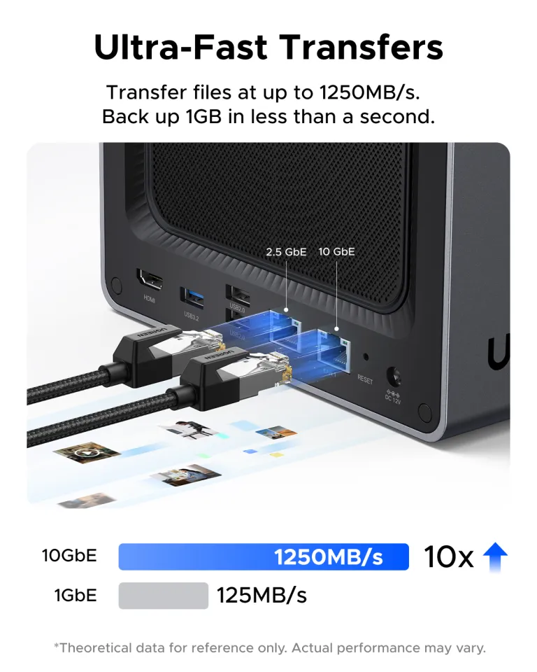 【今だけ！】UGREEN NASync DXP4800 Plus 4-Bay UGREEN NASync DXP4800 Plus 4-Bay Desktop NAS, Intel Pentium Gold