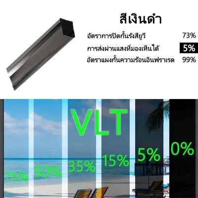 ฟิล์มกระจกบ้าน กันร้อน กันUV100% ฟิล์มกรองแสงรถยนต์ ฟิล์มอาคาร ฟิล์มติดกระจก ฟิล์มคาร์บอน Black Window Film