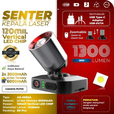 AOKI 80w AK-3695 6000mAH Senter Kepala PRO zoom 1300 lumen alumunium Recharge dengan USB-C 80 watt headlamp camping lampu zoom AK-3696