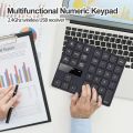 Zeus 2.4GHz 35 keys Mini Wireless Numeric Keypads Numpad For Laptop PC/OS/Android - Rechargeable Z-533. 