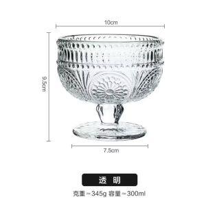 Sun flowers glass bowl 太阳花玻璃碗