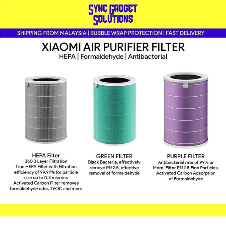 Xiaomi Filtre à Formaldéhyde Mi S1 Filtre Antibactérien pas cher