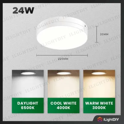 MEGAMAN 15W 24W 30W SURFACE LED DOWNLIGHT CEILING SURFACE MOUNTED LED PANEL LIGHT