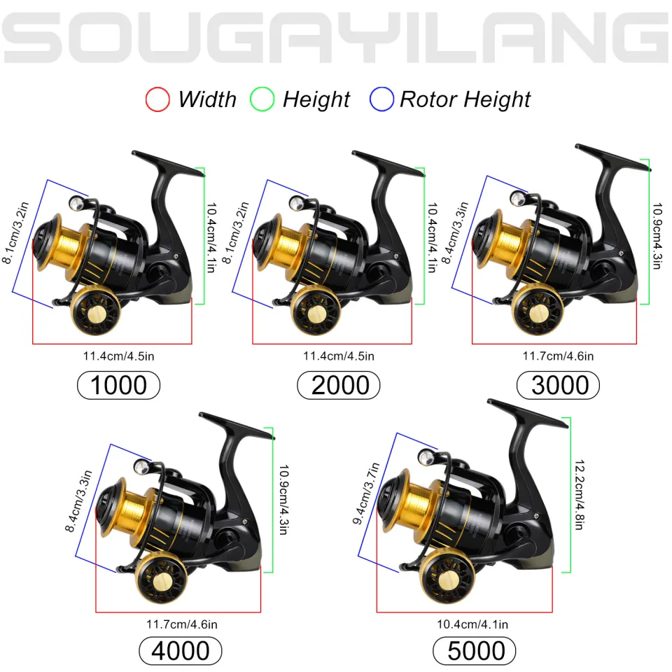Sougayilang Fishing Reel 1000-5000 Series with 24lbs Drag Gold/Red