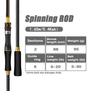R.joy - Tongkat Pancing Carbon Spinning Rod Casting Rod Ringan Set Kombo Joran Pancing BaitCasting Mancing Set Ringan M Carbon Fiber untuk Air Tawar Laut