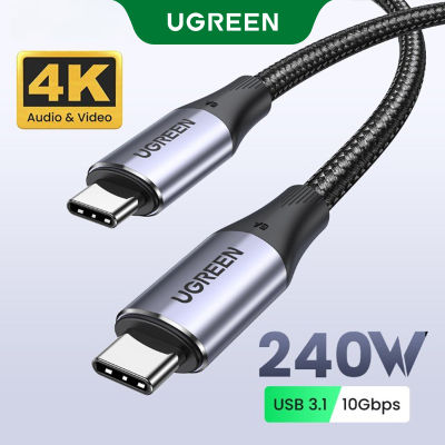 UGREEN