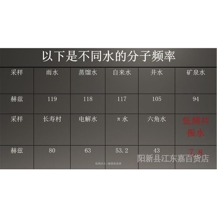 Ready%20Stock%20Fast%20Shipping%20Ready%20Stock%20Fast%20Shipping%207.8%20HZ%20Low%20Frequency%20Water%20Bottle%20Low%20Frequency%20Resonance%20Water%20Instrument%20Terahertz%20Function%20Instrument%20Quantum%20Resonance%20Energy%20Water%20Instrument%20Terahertz%20Water%20Instrument%20Health%20Water%20Instrument%20Terah%20-%20Image%206