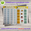 หนังสือเด็ก แบบฝึกเสริมทักษะภาษาไทย เด็กปฐมวัย  : อนุบาล 2 คนเก่งเตรียมสอบ ภาษาไทย. 