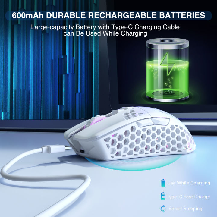 SOLAKAKA%20Bluetooth+wireless%202.4G%203-mode%20RGB%20charging%20800-4000%20DPI,%20with%20honeycomb%20shell,%20Komputer,%20laptop%20ergonomically%20designed%20visual%20gaming%20mouse%20PC(SM600)%20-%20Image%208