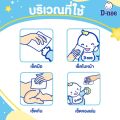 (ยกลังx12) D-nee ดีนี่ ทิชชู่เปียก เบบี้ไวพ์ มีฝาเปิดปิด สูตรอ่อนโยน ทิชชู่เปียกเด็ก แผ่นทำความสะอาด สำหรับเด็กแรกเกิด. 