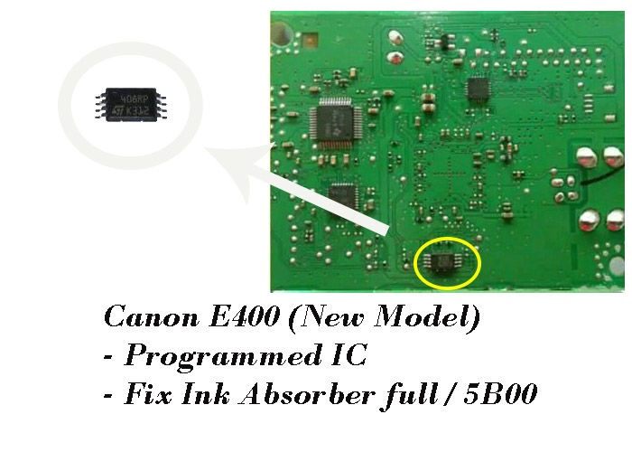 canon e400 ink absorber full reset