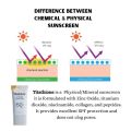 TITATHIONE Spf 50 with Zinc Oxide, Titanium Dioxide, Niacinamide. 