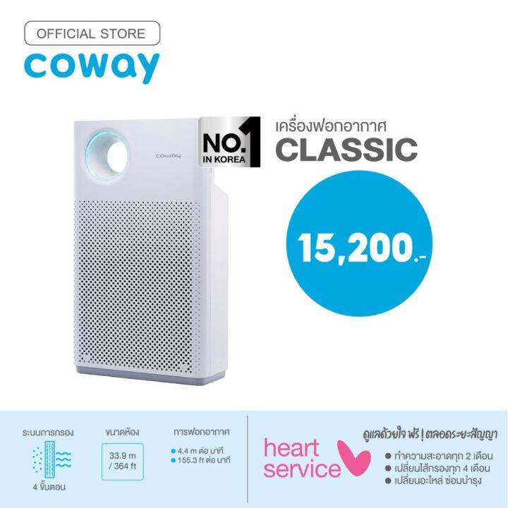 Coway water deals purifier harga