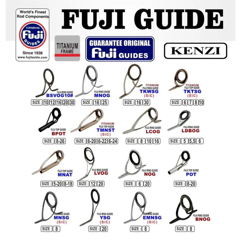 Marit Fuji Fuji Guide Ring Guides Vs Alconite Jual MARIT FUJI RING