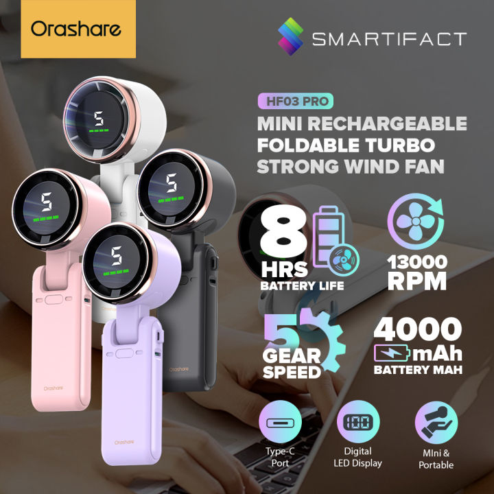 Orashare HF03 Pro High Speed Turbo Fan Portable Rechargeable Handheld Fan With Lanyard,  5 Speeds Adjustable Mini  Fan, 4000mAh Battery Digital Display Long Battery Life For Commuting To Work And Outdoor Sports