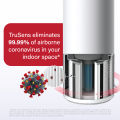 TruSens Z-1000 Air Purifier - Local Warranty - 360 HEPA Filtration with Dupont Filter - UV-C Light Sterilization Kills Bacteria Germs Odour Allergens in Home - Dual Airflow for Full Coverage (Small). 