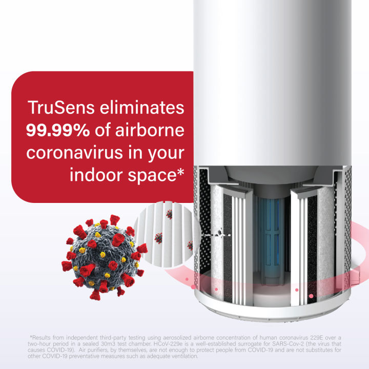 TruSens%20Z-1000%20Air%20Purifier%20-%20Local%20Warranty%20-%20360%20HEPA%20Filtration%20with%20Dupont%20Filter%20-%20UV-C%20Light%20Sterilization%20Kills%20Bacteria%20Germs%20Odour%20Allergens%20in%20Home%20-%20Dual%20Airflow%20for%20Full%20Coverage%20(Small)%20-%20Image%207