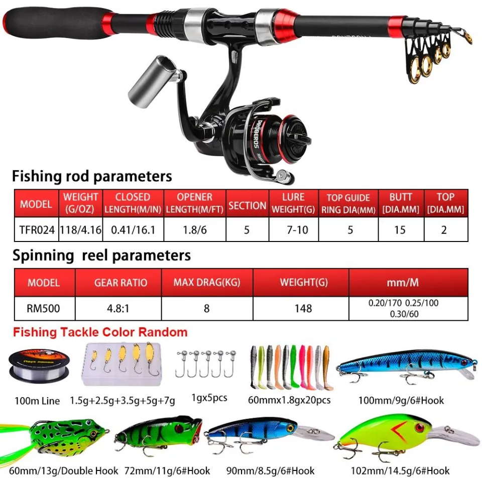 Portable Fishing Rod, 1.8M Ultralight Nylon Beginner Telescopic Fishing Rod  with Reel with Accessories Kit