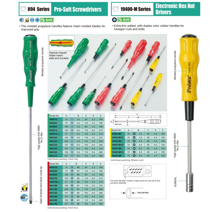 Pro'sKit 19400M Series Electronic Hex Nut Driver Lazada