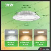 <SIRIM>LED DOWNLIGHT 12W/18W/24W 4"/6"/8" ROUND/SQUARE RECESSED LED PANEL LIGHT