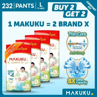 【B2T2】 MAKUKU Comfort Fit Tape and Pants Diaper Ultra Thin Soft Breathable Super Absorbent Baby Diapers