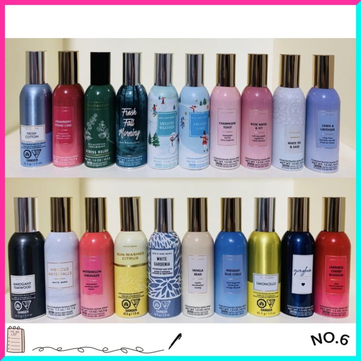 Bath & Body Works The Perfect Christmas Concentrated Room Spray