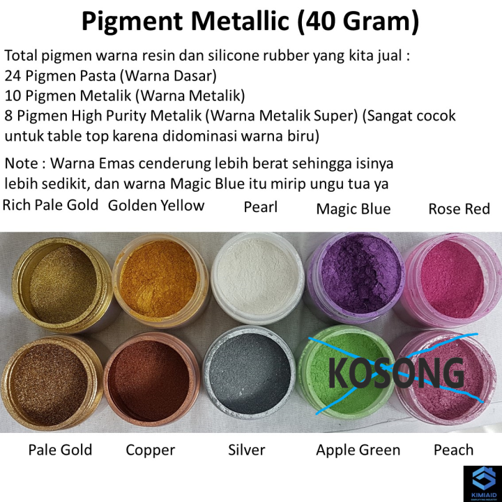 Pigment Powder Metallic Resin Pigment Metallic Pigment Powder Mint