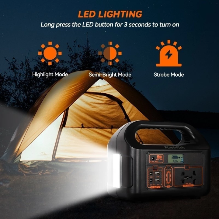 ⭐️ java code to print simple star pattern ⭐️... ⭐️4.4 BIRTHDAY DEALS⭐️B0SCH Portable Solar Panel Foldable Solar Charger ...