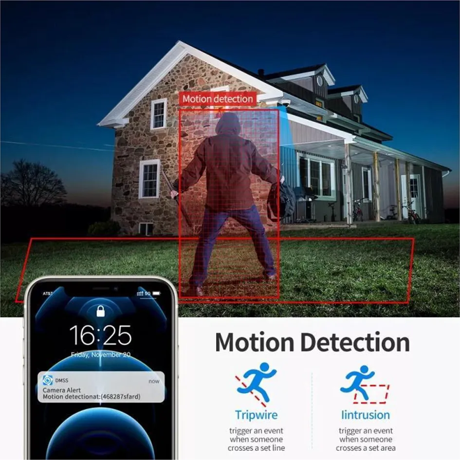 Dahua DH-XVR1B04-I 4CH 2MP 1080P Pentabrid Wizsense DVR