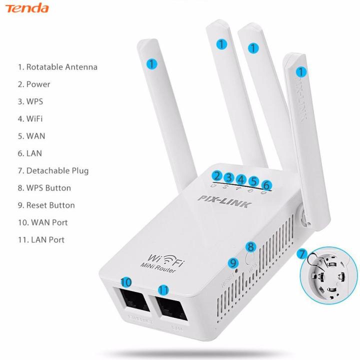 Fast delivery PIXLINK 300Mbps WR09 Wireless WIFI Router