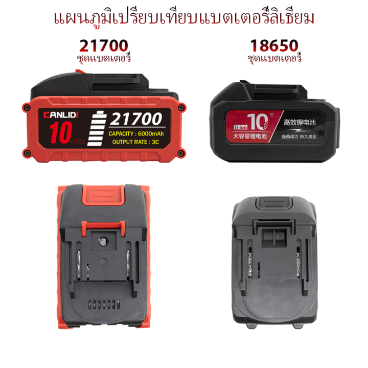 🔥มีสต็อก🔥 CANLIDI CIW-600/800/1000 N.m บล็อกไฟฟ้า แรงบิดสูงไร้สาย ประแจ ...