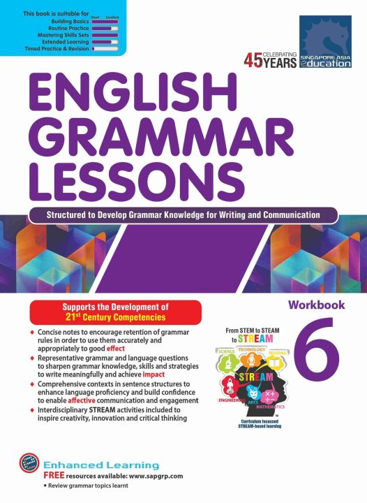 SAP_แบบฝึกหัดภาษาอังกฤษสำหรับประถมศึกษาปีที่ 6 ENGLISH GRAMMAR LESSONS ...