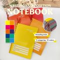 10PCS Writing Composition notebook 80 Leaves A5 grade 1-5 School YARN Waterproof 10Colors notepad. 