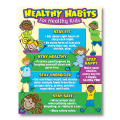 Laminated Good Habits Charts for Kids, Learners and Educators, Colorful Educational Charts. 