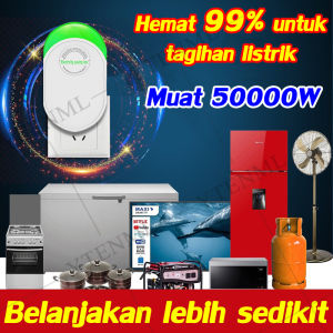 【Beli 1 gratis 1】Penghemat daya rumah tangga memuat 50000W Electricity Saving Box Alat Penghemat Listrik Penghemat Listrik Hemat Tagihan Pulsa Listrik Token