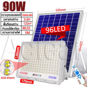 【สปอตสินค้า】 ไฟโซล่าเซลล์ โคมไฟ โซล่าเซลล์ ไฟ led โซล่า 150W/300W/500W/600W Solar Light ไฟพลังงานแสงอาทิตย์ ไฟแสงอาทิตย์ ไฟถนนโซล่าเซลล