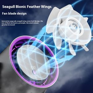 KS พัดลมเทอร์โบการหมุนเวียนของอากาศที่ได้รับแรงบันดาลใจจากการออกแบบใบมีดสำหรับบ้านและสำนักงาน