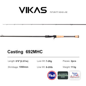 VIKAS Spinning Casting Fishing Rod Fuji Ring F XF Action Lure Rod High Carbon Fuji Reel Seat Bass Pike Rod Fishing Rod