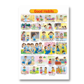 Laminated Good Habits Charts for Kids, Learners and Educators, Colorful Educational Charts. 