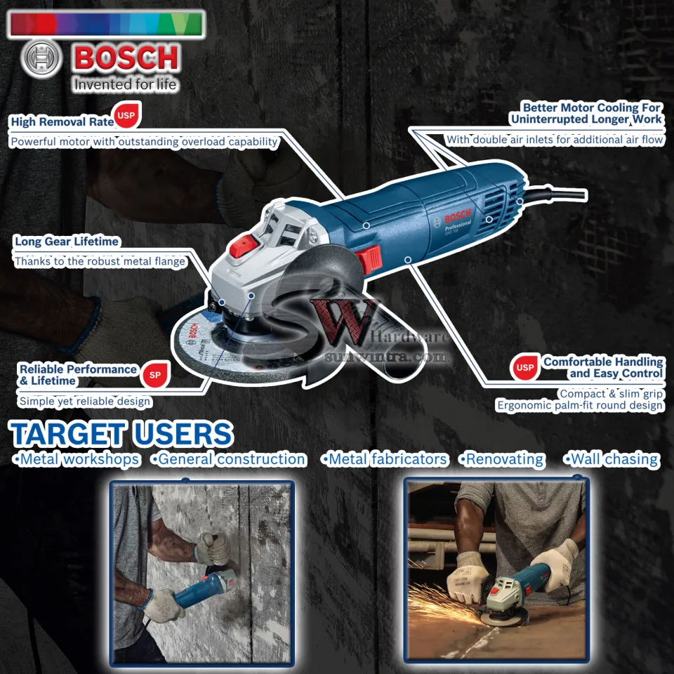 COMBO Bosch GWS700 4