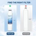 MIWF6200 Water Filter, Compatible with Sharp ®   SJWF200, SJG2254FS, Kitchen ®   WF200, Zline ®   MIWFT2100, Midea ®   MRS26D5AST, MF-2008-R2, Zline ®   RFM-W-36 Refrigerator Models (white, 2 Pack). 
